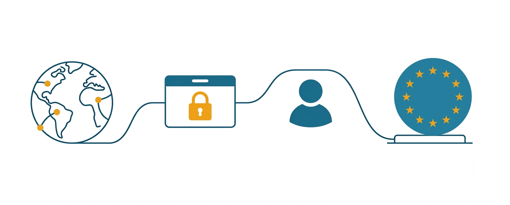 Global trust network interconnecting academic credentials across continents